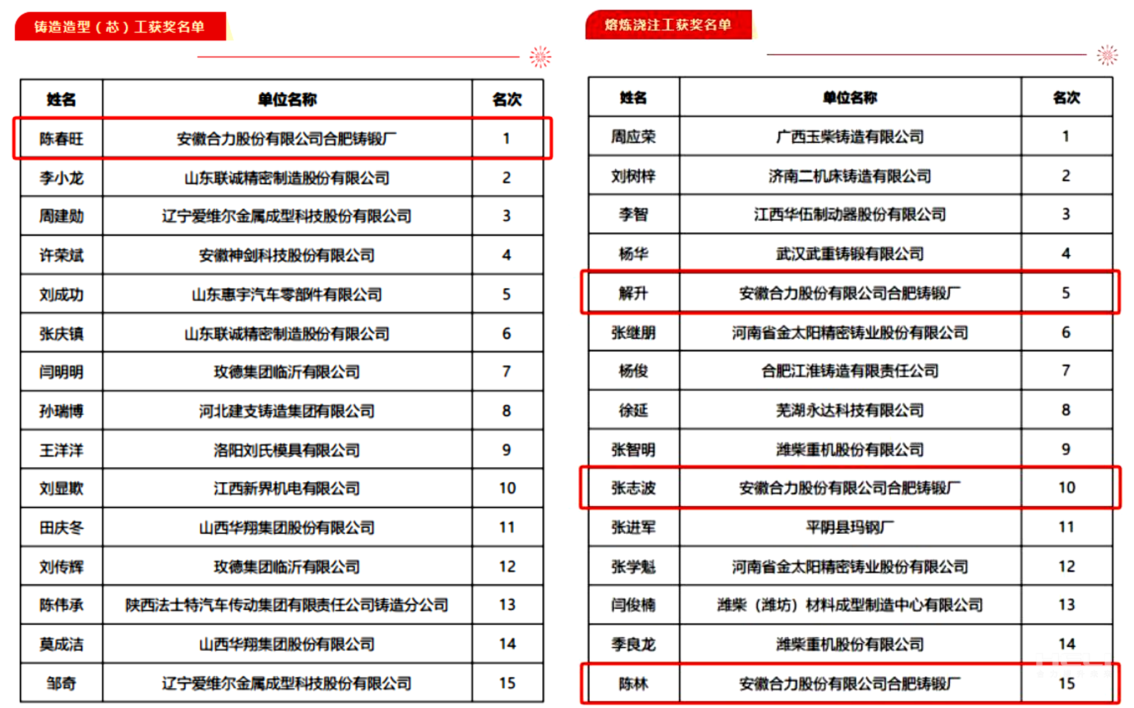 ca3c0335d46bb7d6310679679edc47b7.png ca3c0335d46bb7d6310679679edc47b7.png